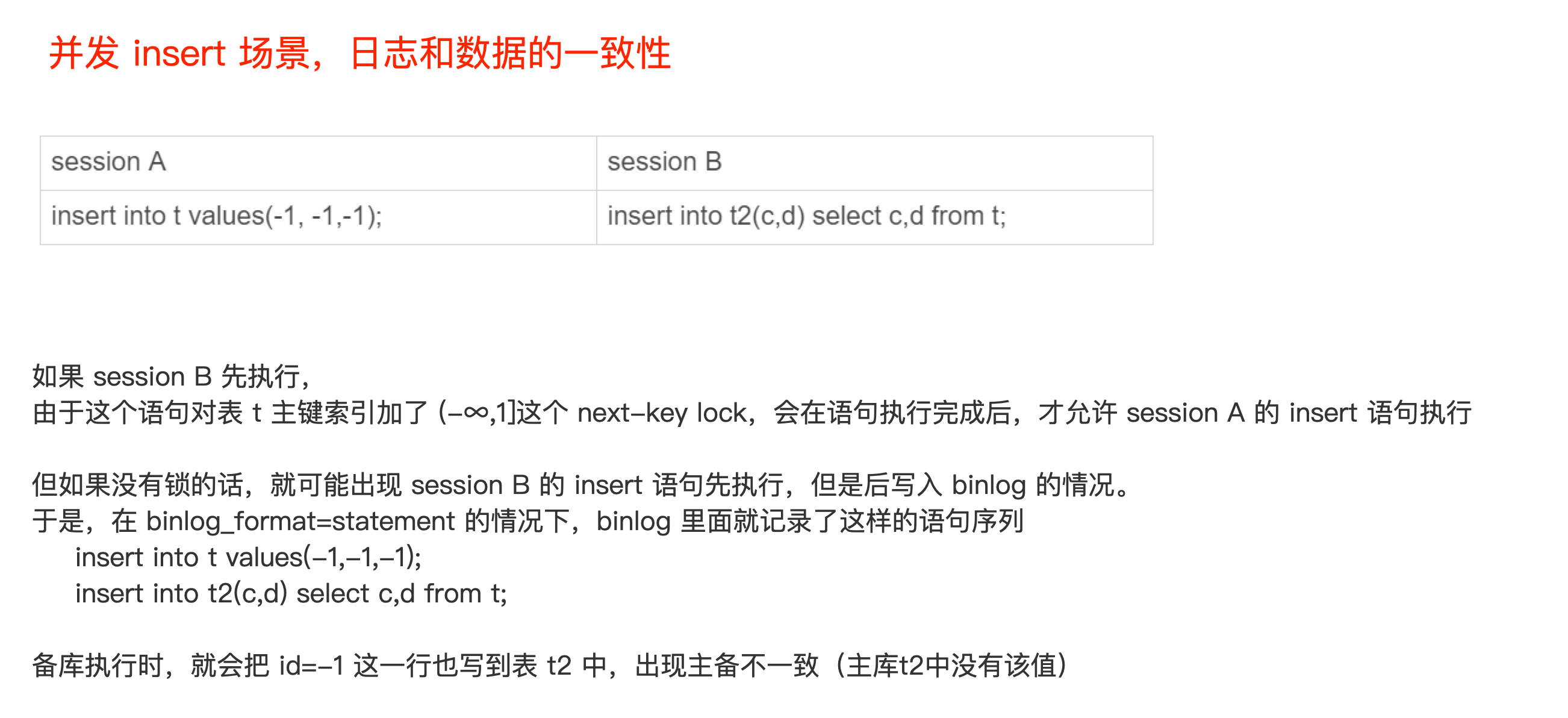 Your image description