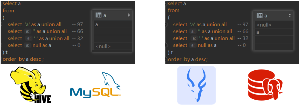 Your image description