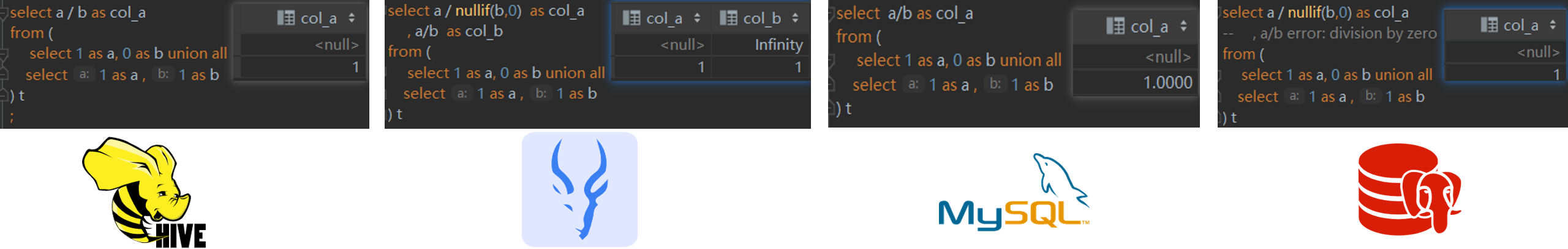 Your image description