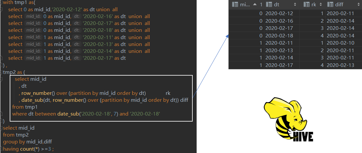 Your image description