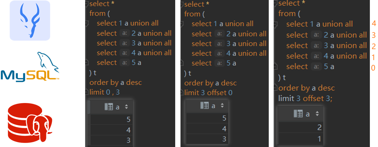 Your image description