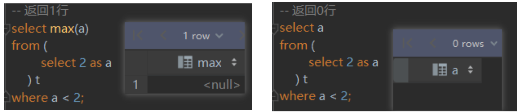 Your image description