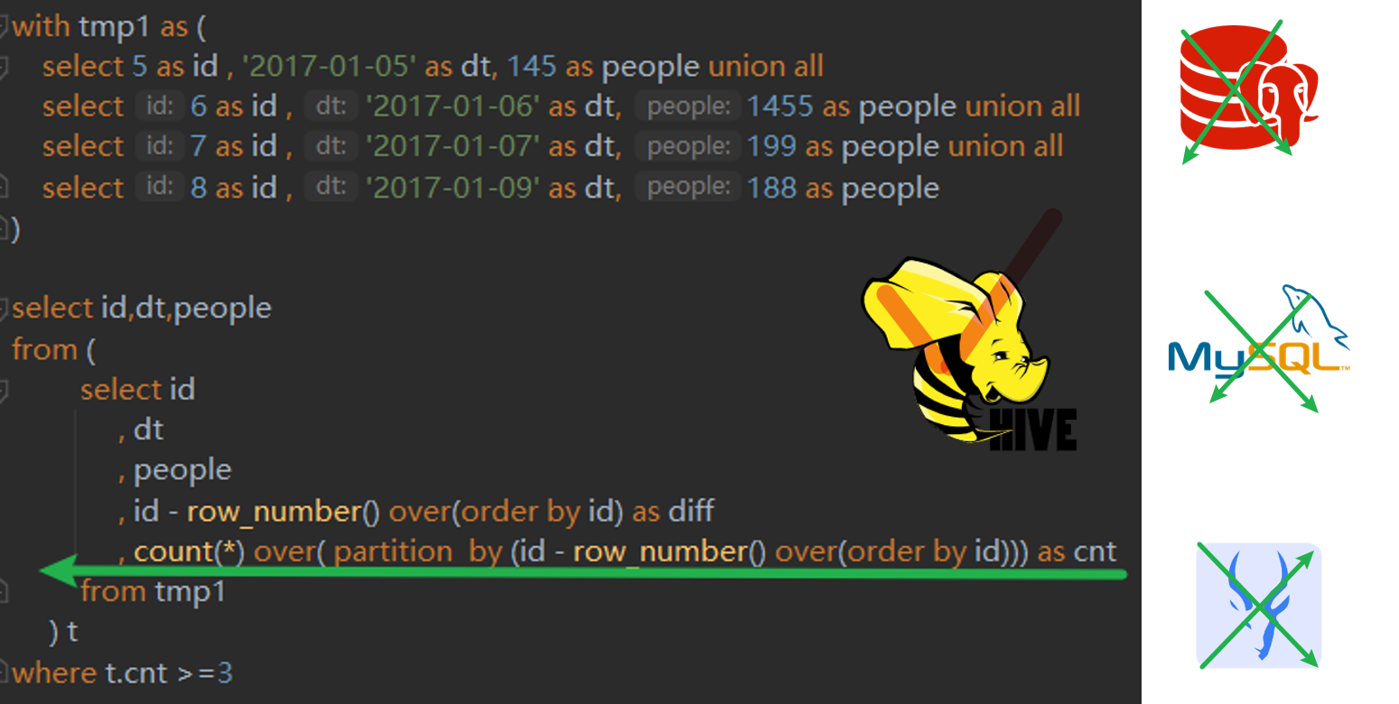 Your image description