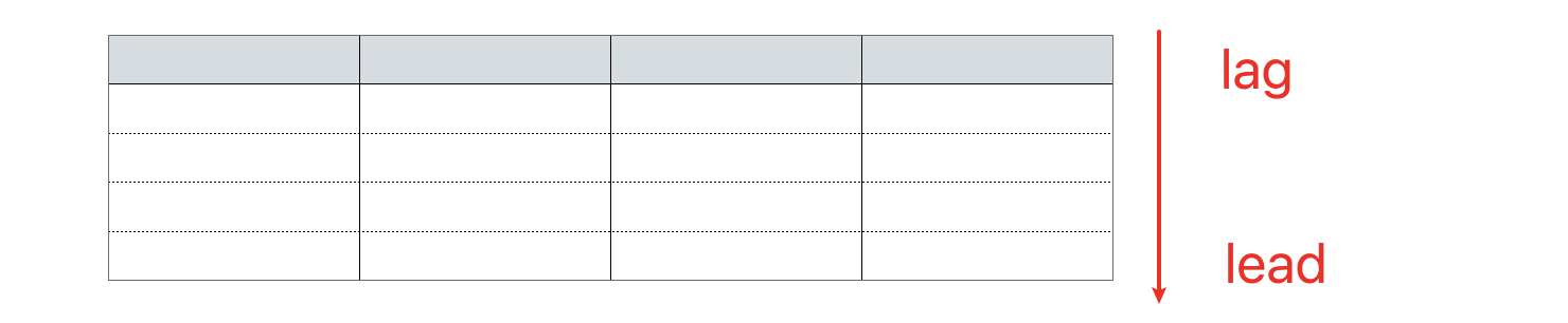 Your image description