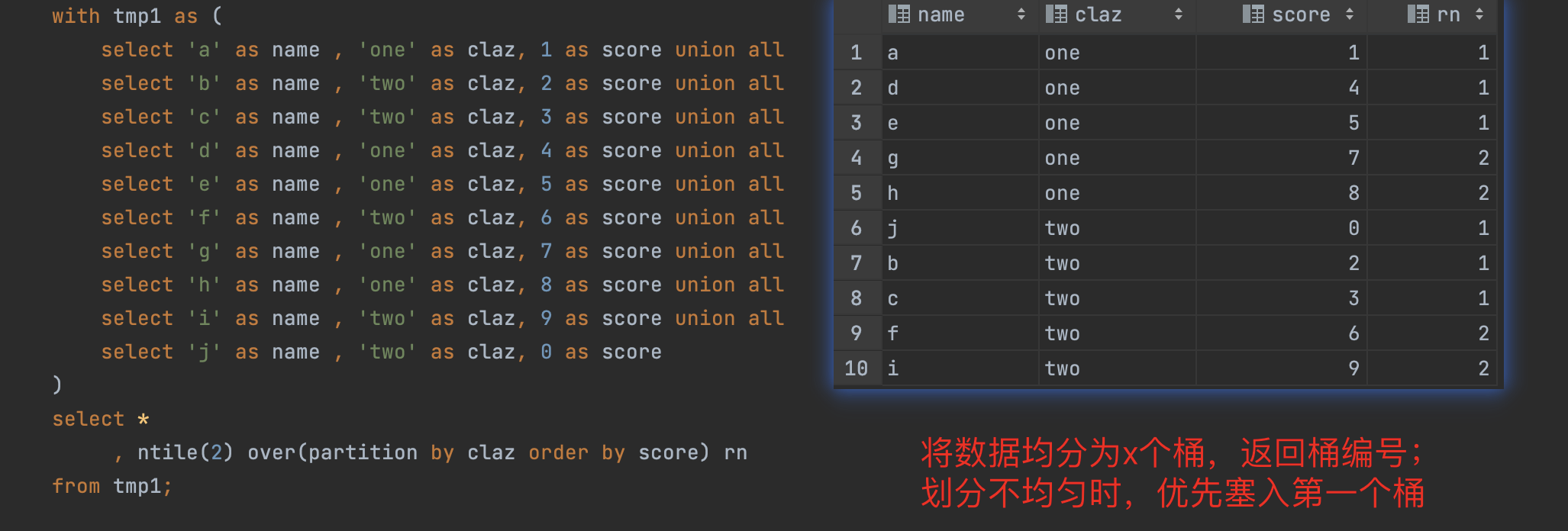 Your image description