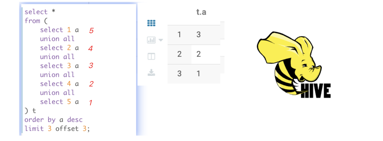 Your image description