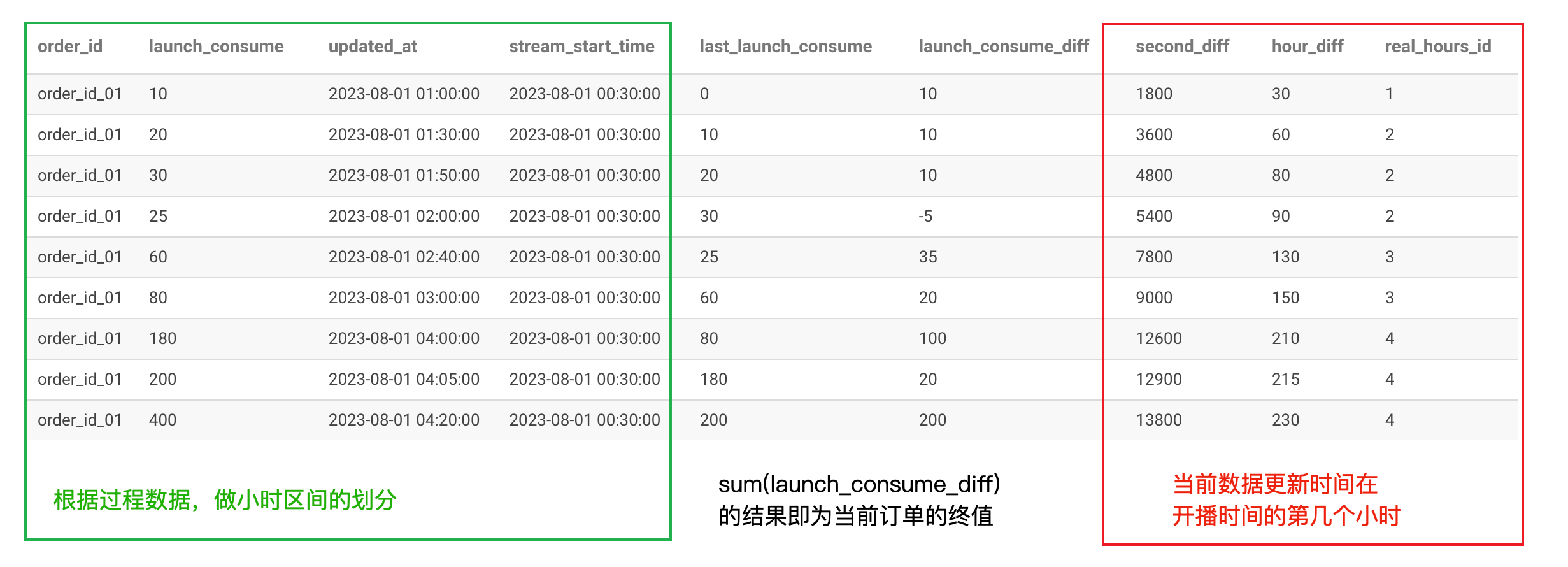 Your image description