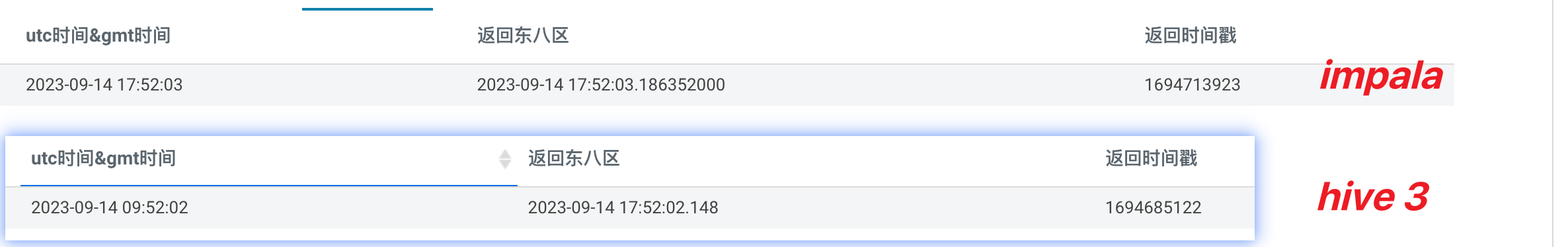 Your image description