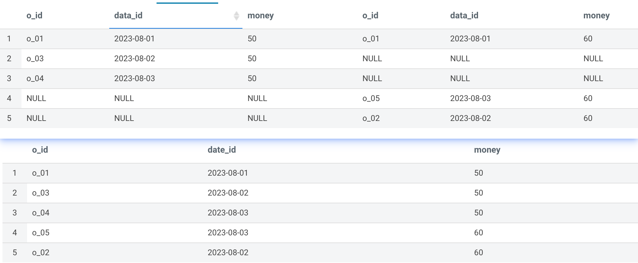 Your image description