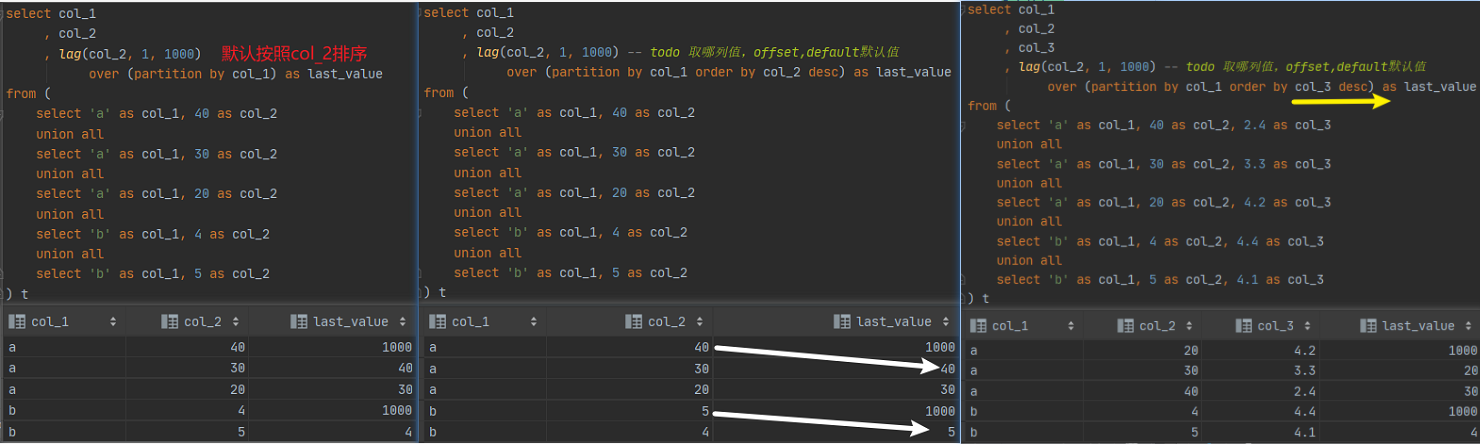 Your image description