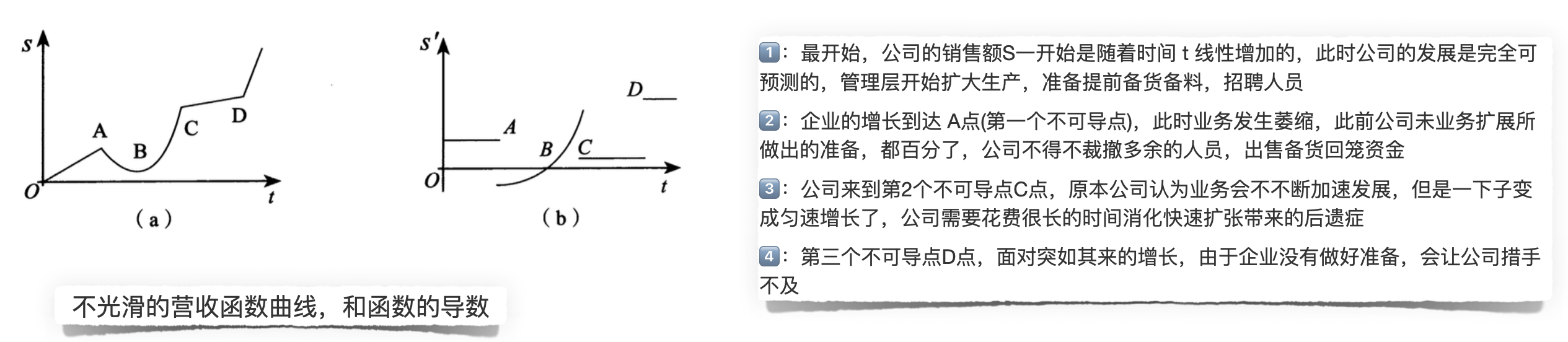 Your image description