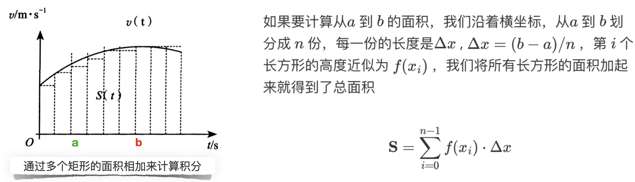 Your image description