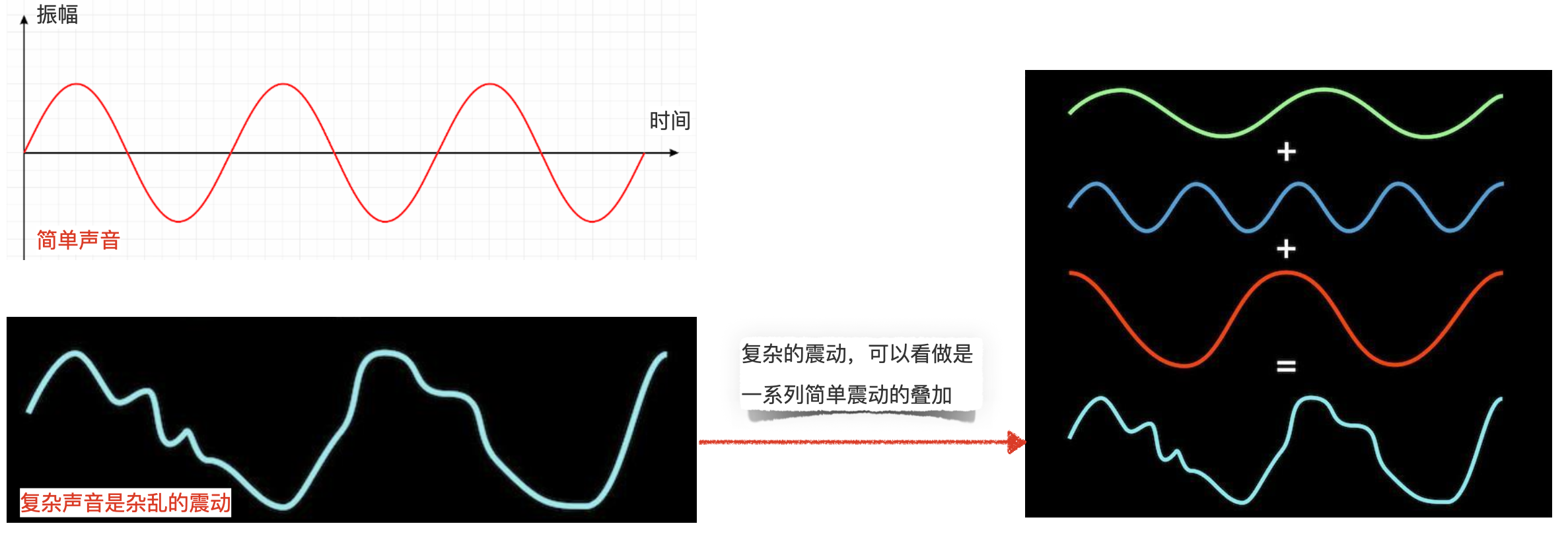 Your image description