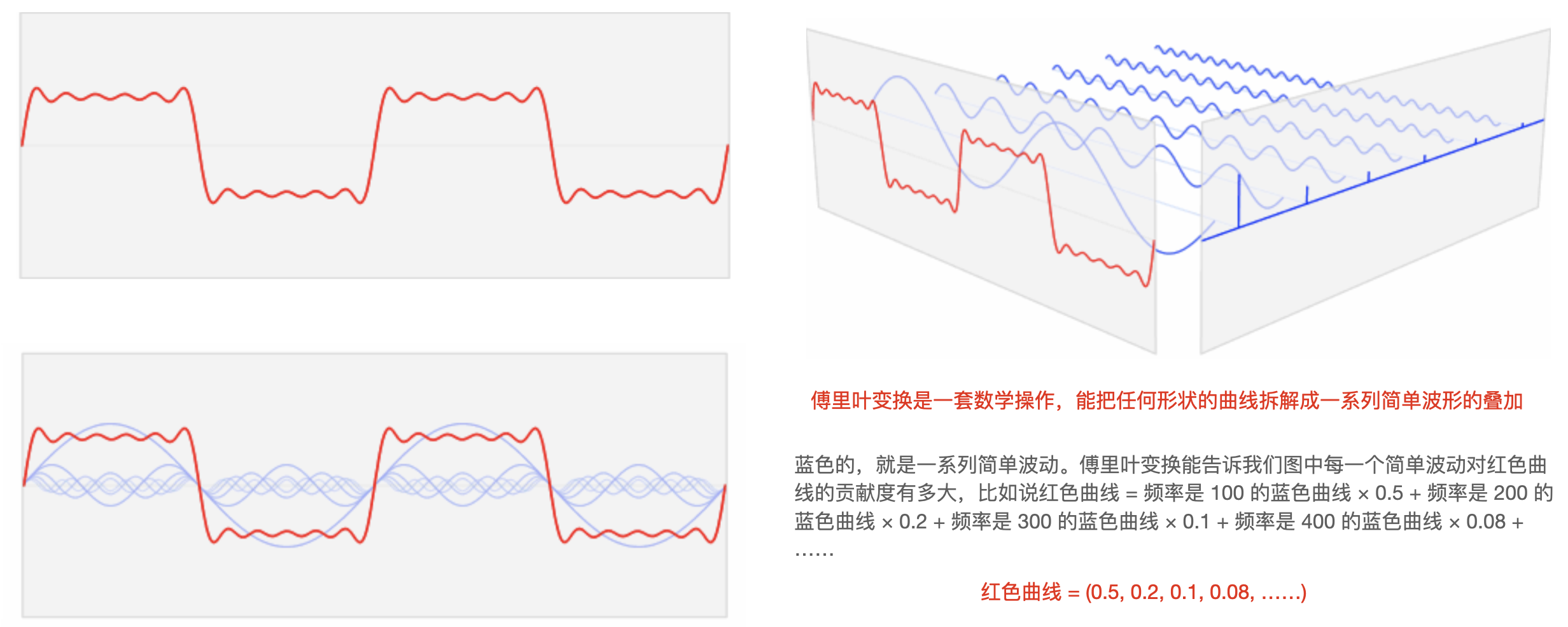 Your image description