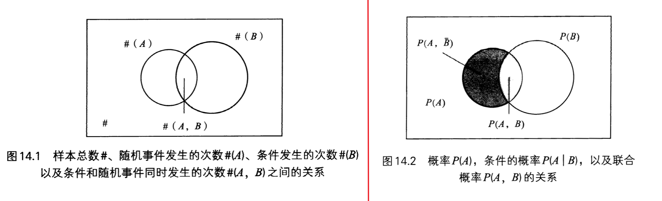 Your image description