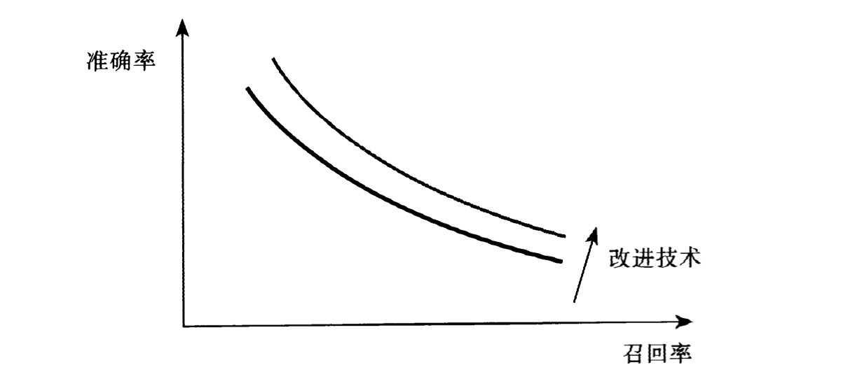 Your image description