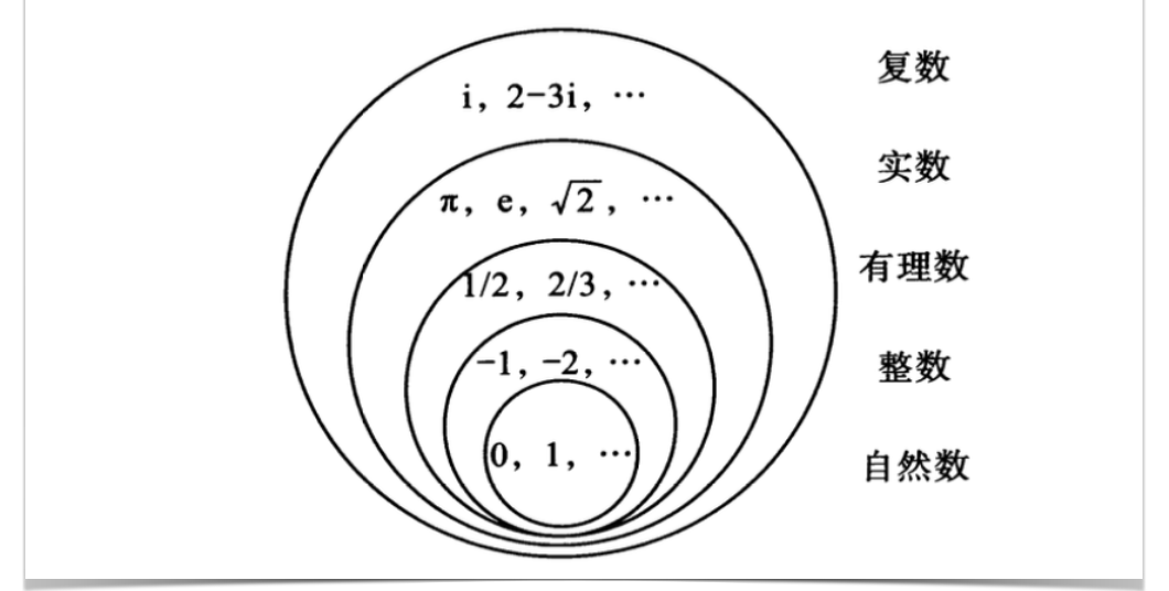 Your image description