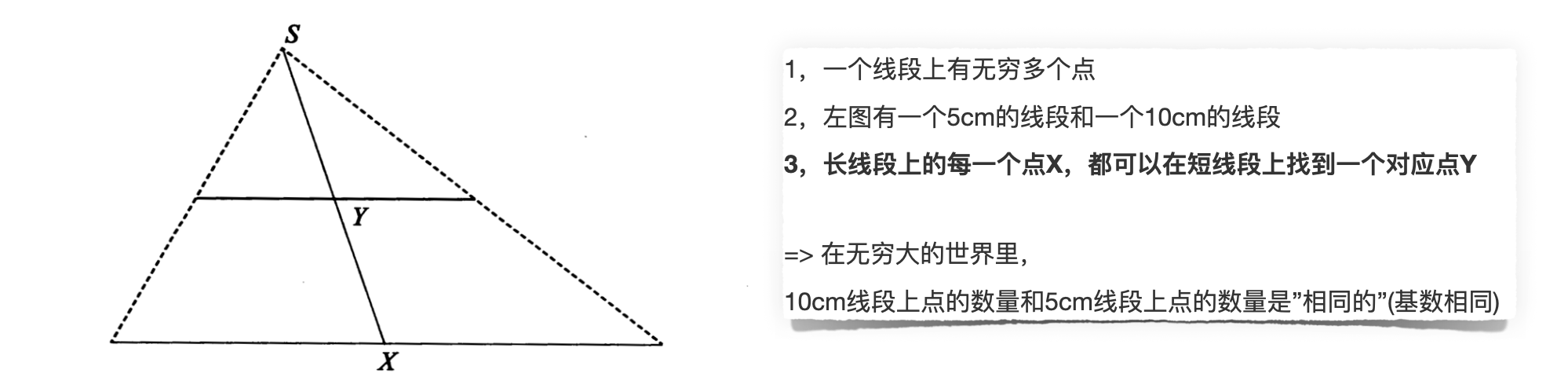Your image description