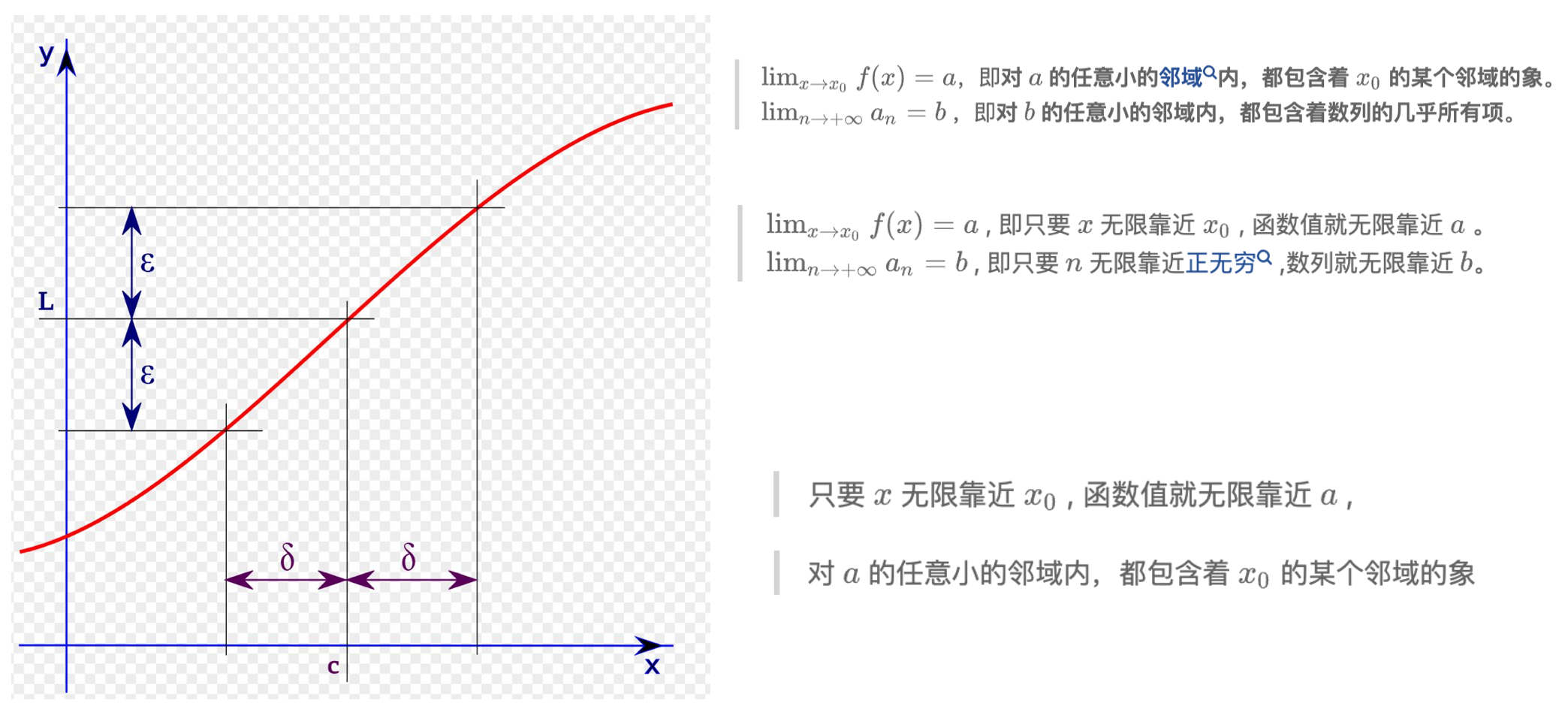 Your image description
