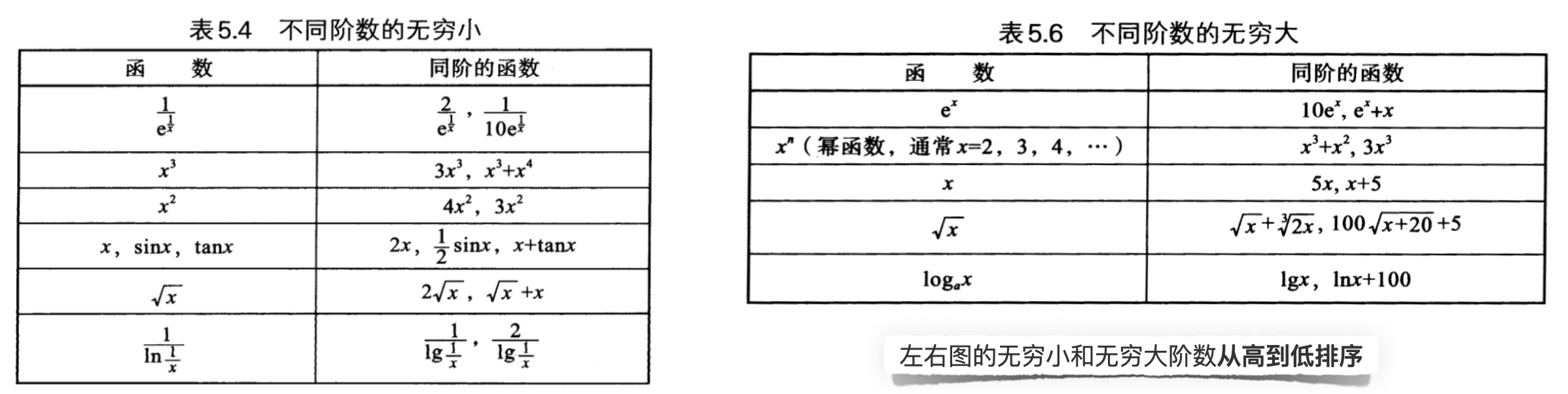 Your image description