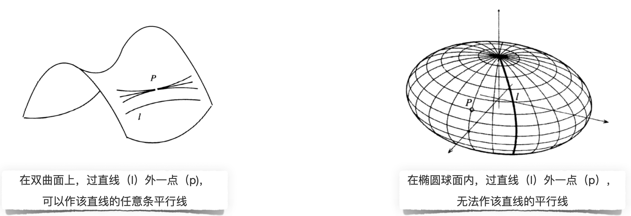 Your image description