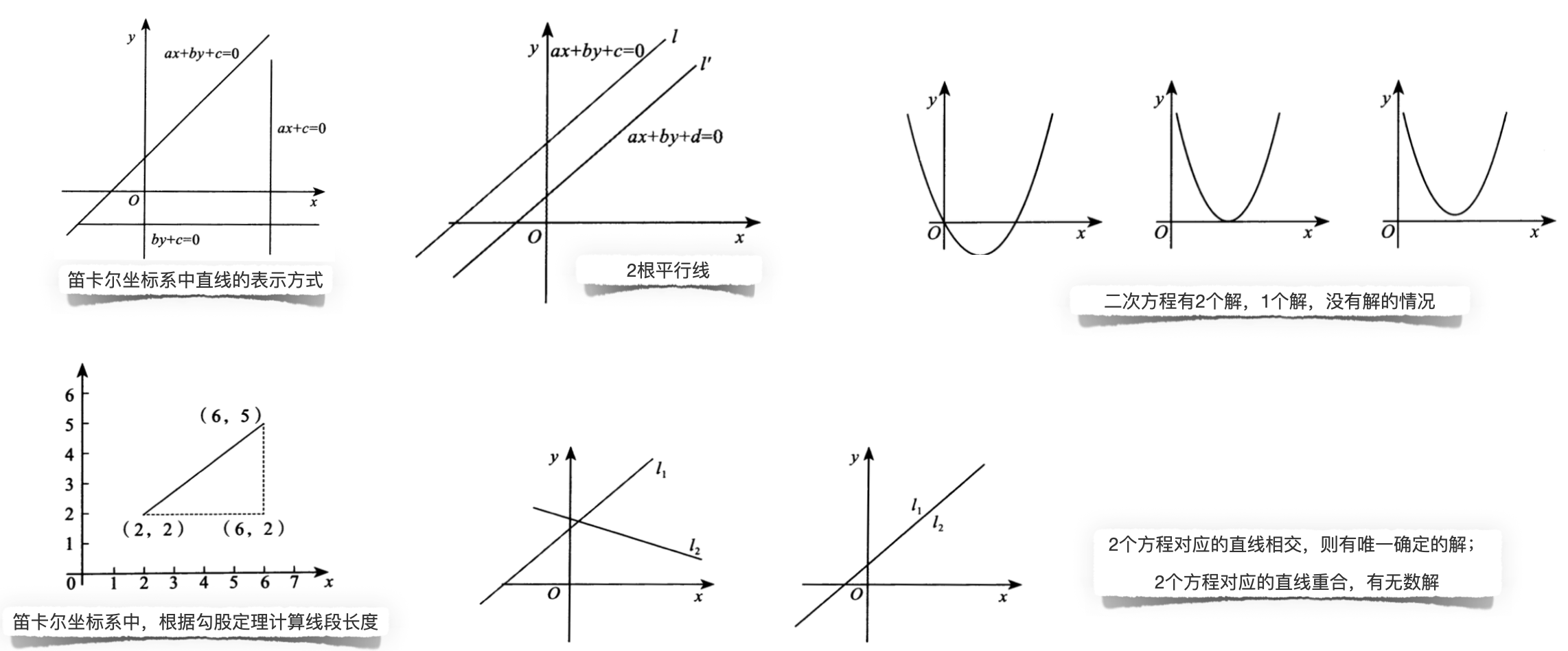 Your image description