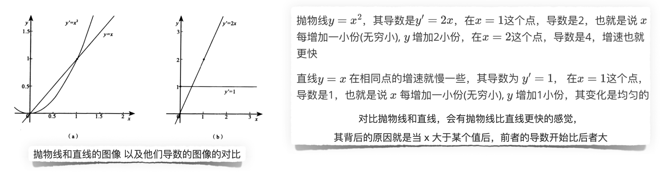 Your image description